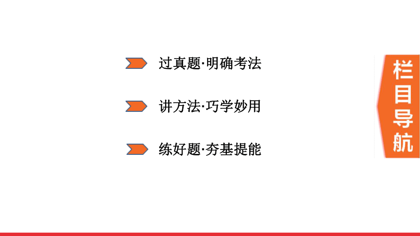 二轮复习第2部分 专题11 名著阅读 课件——广东省2021届中考语文系统复习(共170张PPT)