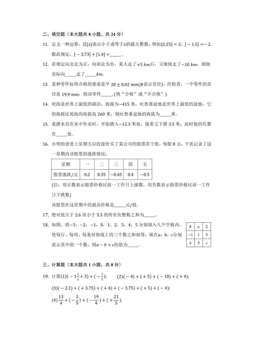 冀教版七年级数学上册1.5 有理数的加法 同步测试卷（word、无答案）