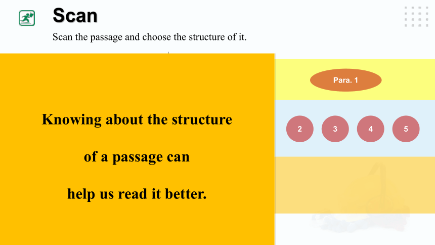 Unit 4 Our World Topic 2 How can we protect ourselves from the earthquake?Section C课件+内嵌视频