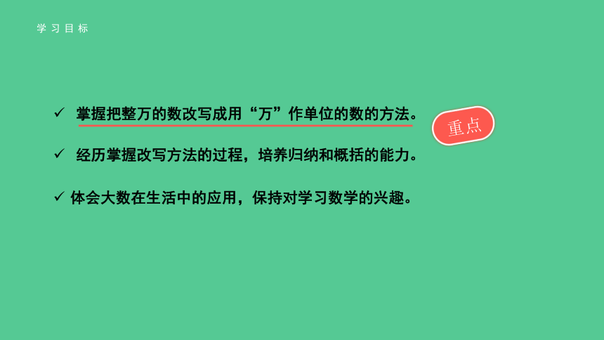 人教版 数学 四年级上册第一单元第5课时《亿以内数的改写》精品教学课件（共12张ppt）