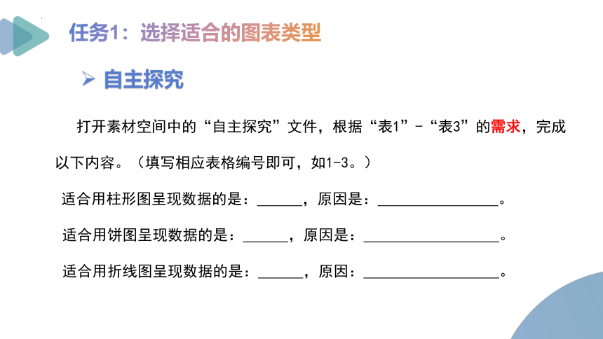 数据图表及分析 课件(共19张PPT) 川教版（2019）七年级上册信息技术