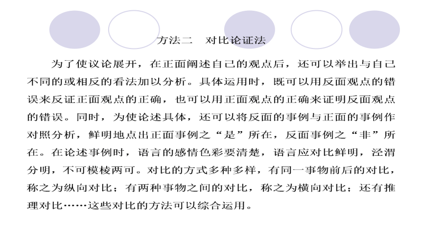 2022届高考作文系列训练之议论文论证方法写作训练课件（37张PPT）