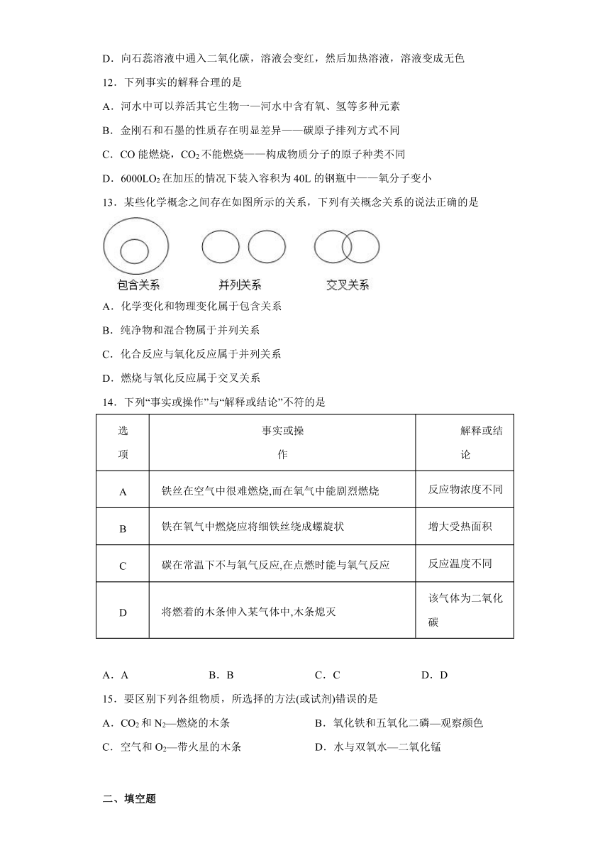 第六单元燃烧与燃料测试题 --2021-2022学年九年级化学鲁教版上册（有答案）