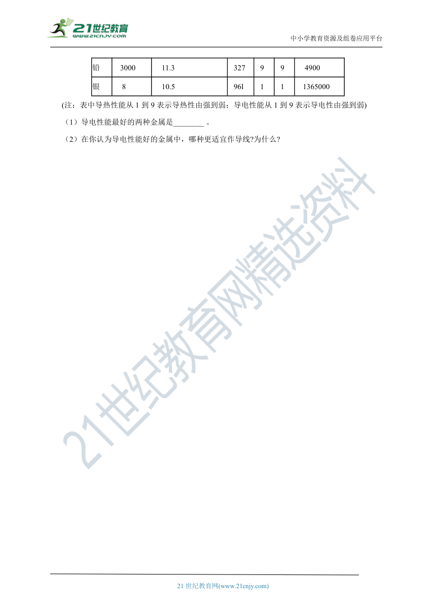 浙教版科学 八年级上 第四章 第3节 物质的导电性与电阻 同步练习（含解析）