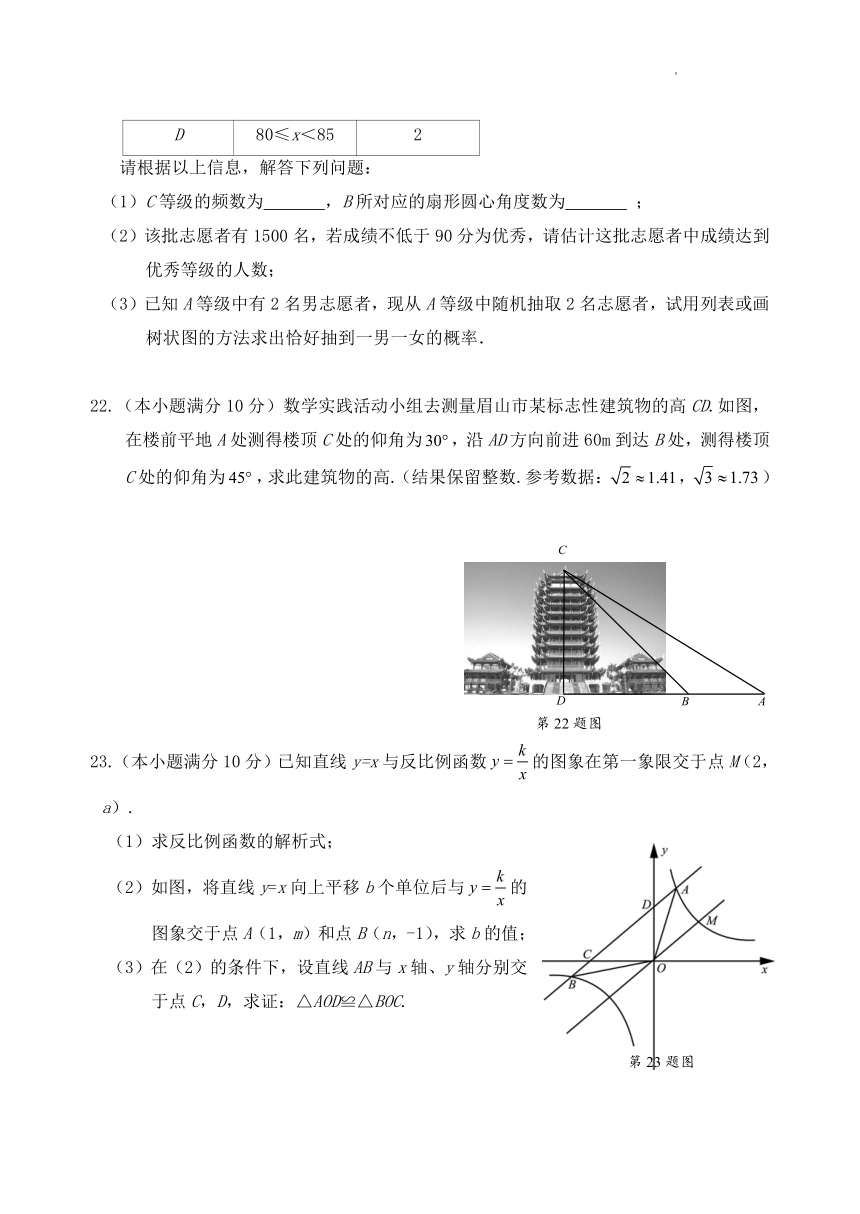 2022年四川省眉山市中考数学真题（word版，含答案）