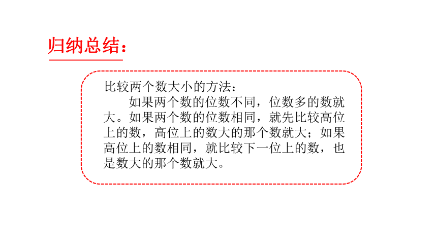 小学数学苏教版一年级下3.5比较数的大小课件（27张PPT)