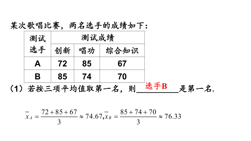 人教版八年级下册第二十章数据的分析经典题型总结（77张ppt）