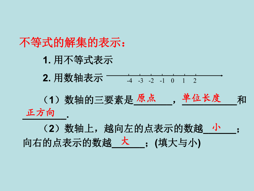 华东师大版数学七年级下册课件：8.2.1.不等式的解集(共18张PPT)
