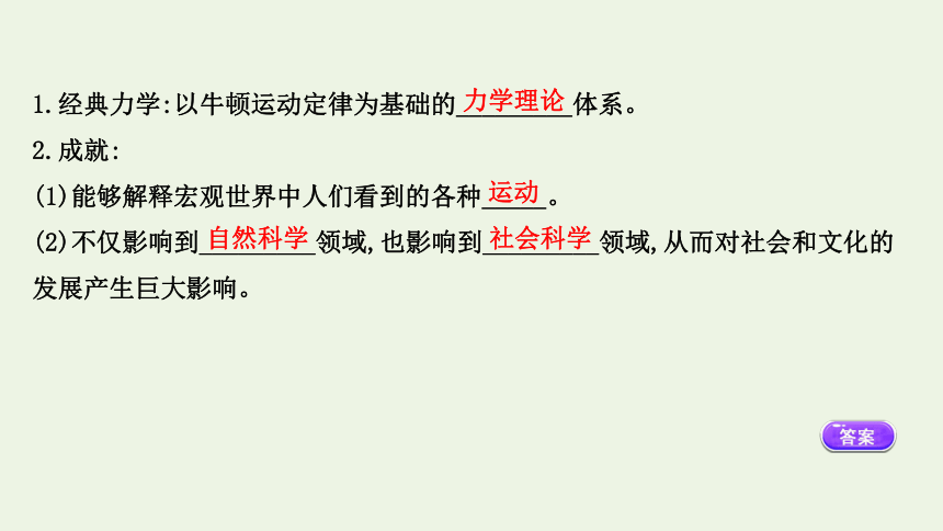 第5章经典力学的成就与局限性5-1经典力学的成就与局限性课件（27张PPT）