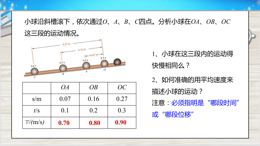 1.3 速度 课件 (共18张PPT) 高一上学期物理鲁科版（2019）必修第一册