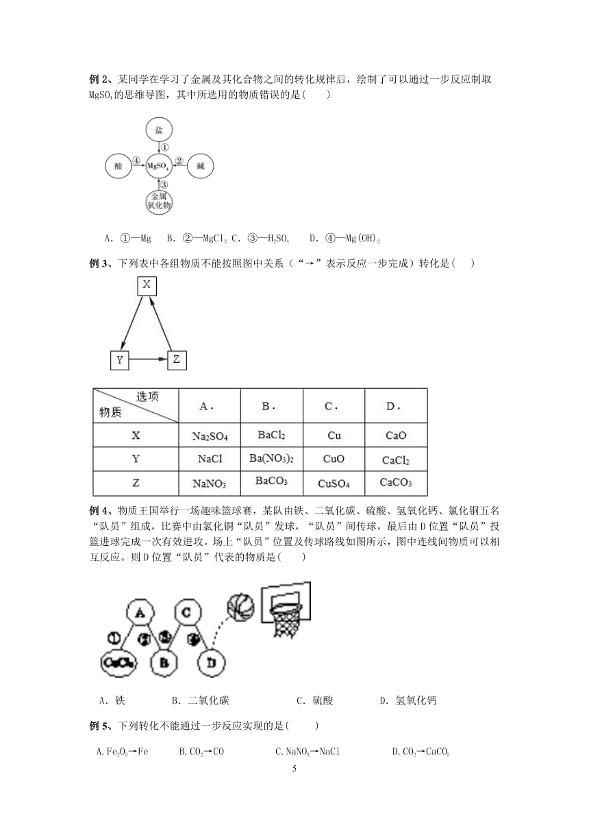 【备考2023】浙教版科学中考第一轮复习--化学模块（十二）：元素的循环和物质的转化【word，含答案解析】