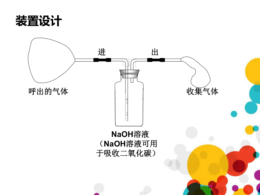 2020-2021学年九年级化学沪教版（上海）复习 初识多功能瓶  课件（19张PPT）