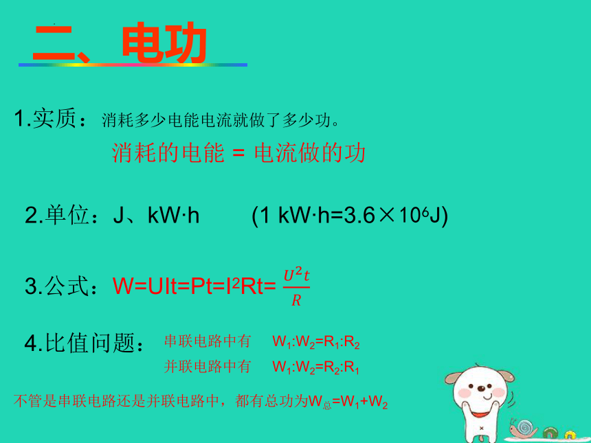 第15章 电能与电功率 复习课件  2022-2023学年沪粤版物理九年级上册（共17张PPT）