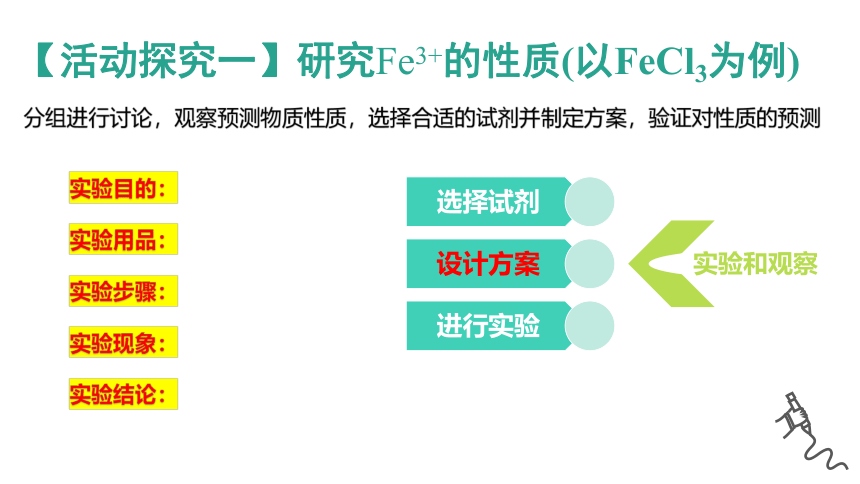 2022-2023学年鲁科版高中化学必修1  1.2研究物质性质的基本方法和程序再谈（23张PPT）