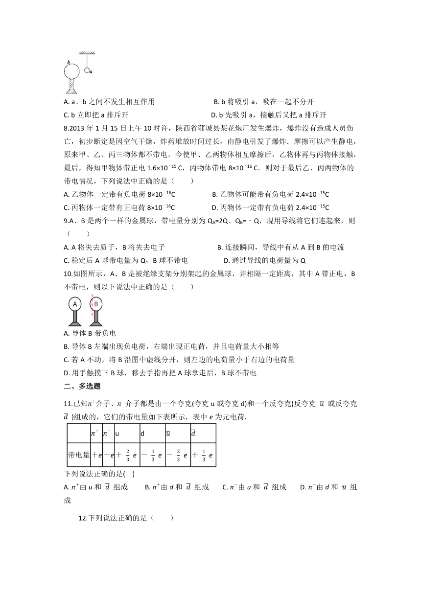 人教版高二物理选修3-1：1.1电荷及其守恒定律 对点训练