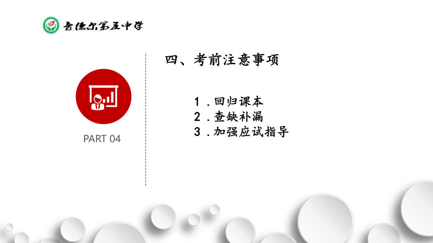 2022音德尔第五中学中考物理复习策略 课件(共30张PPT)