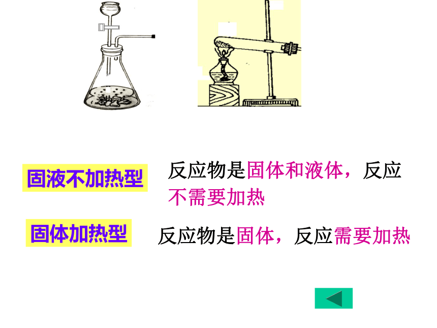 基础实验1 氧气的制取与性质  课件   2022-2023学年沪教版九年级化学上册(共33张PPT)