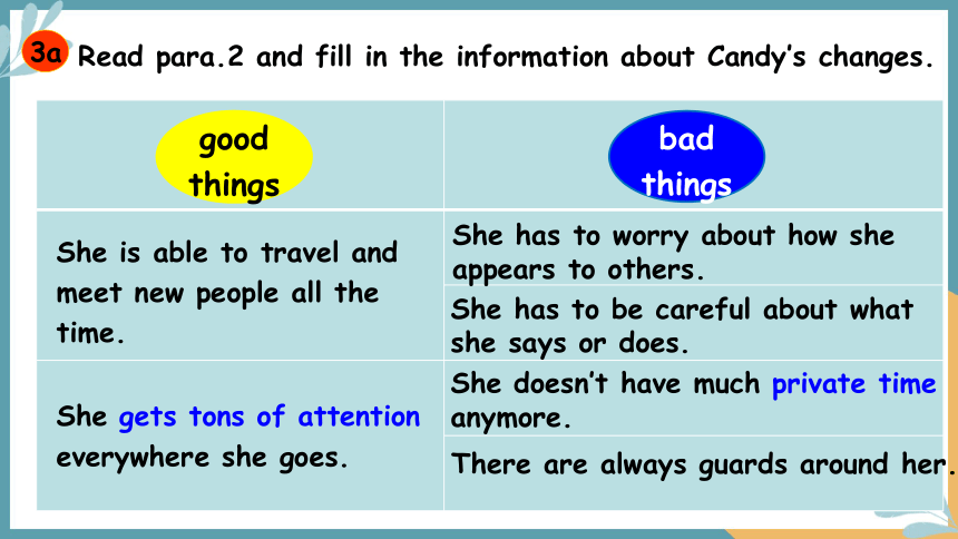 【培优课堂】U4-Period 2 Section A 3a-4c&Grammar (课件)人教九年级Unit4 I used to be afraid of the dark