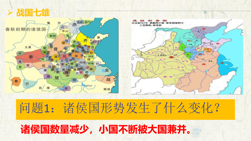 部编版七年级历史上册  第7课  战国时期的社会变化  课件（21张PPT）