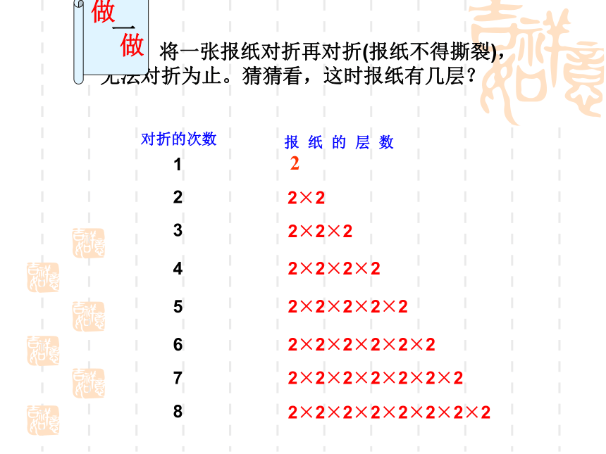 苏科版七年级上册2.7 有理数的乘方（1）课件（共20张ppt）