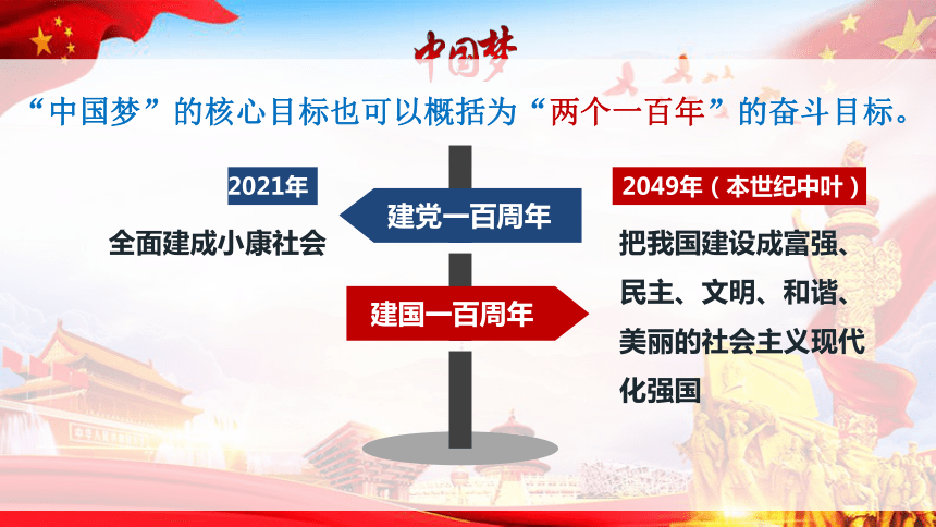 高中政治统编版必修一中国特色社会主义4.2实现中华民族伟大复兴的中国梦 课件(共21张PPT+1内嵌视频)