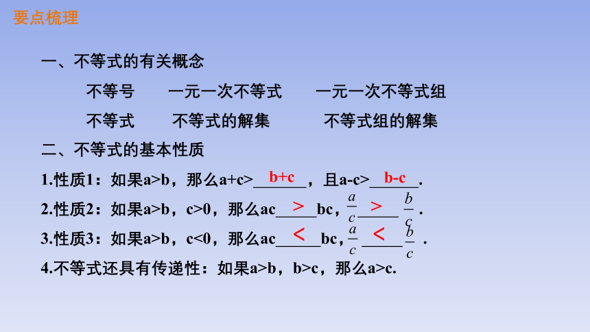 北师大版八年级数学下册第二章《一元一次不等式与一元一次不等式组》复习题 课件(共21张PPT)