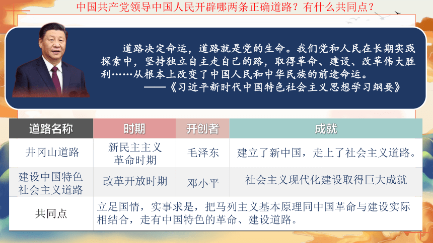 第三单元 中国特色社会主义道路  单元复习课件