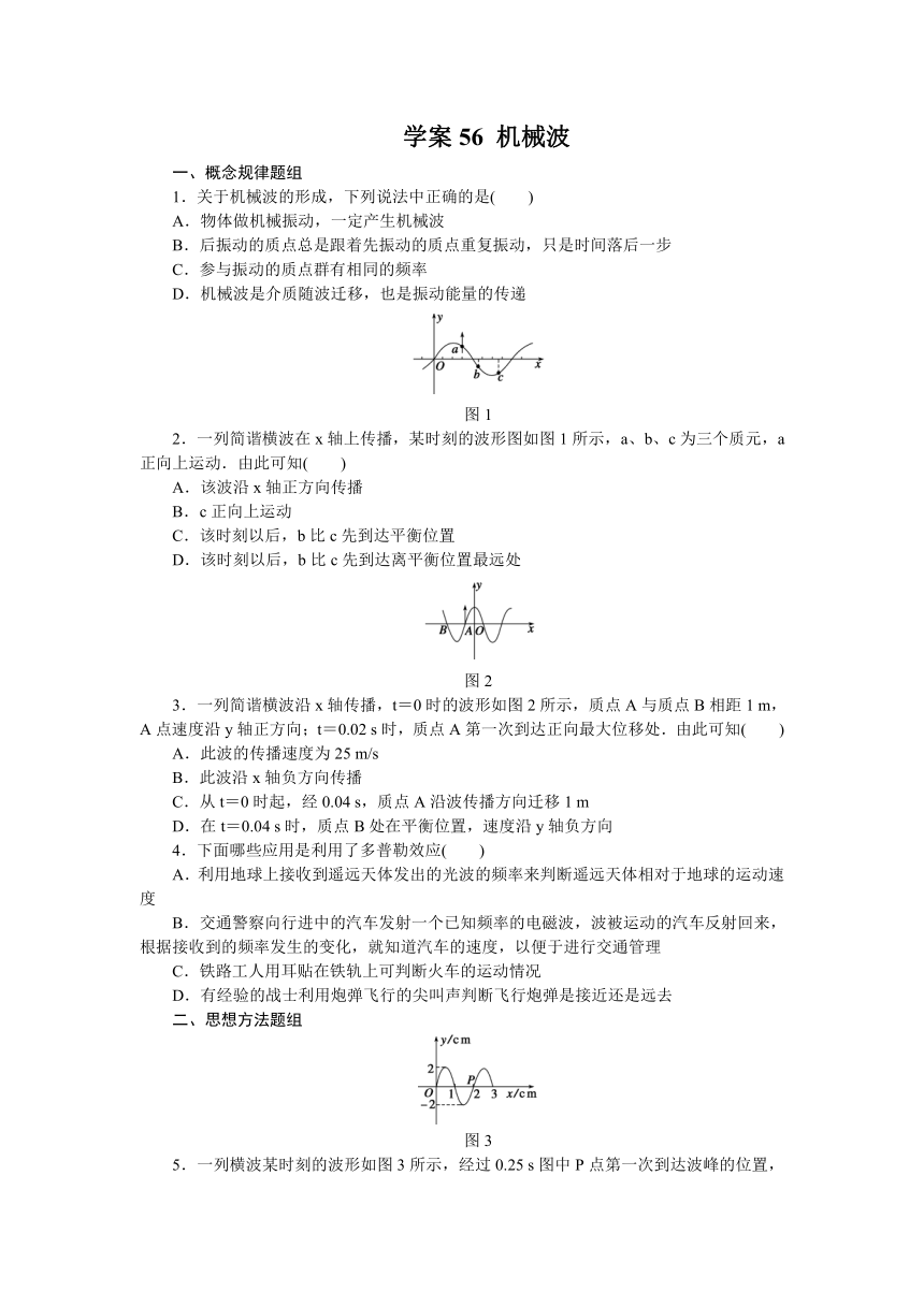 高考物理一轮复习学案 56 机械波（含答案）