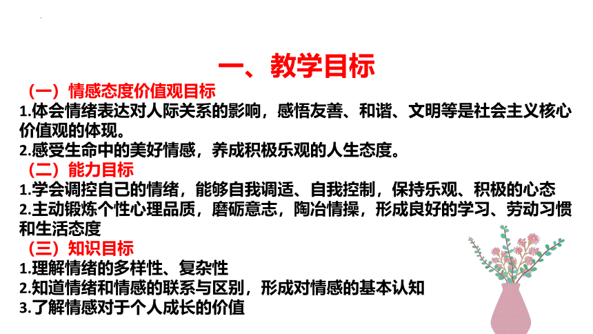 第二单元做情绪情感的主人复习课件（26张幻灯片）