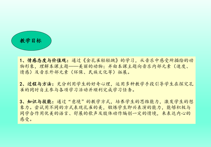 人教版音乐二年级下册我的音乐网页 > 选唱 金孔雀轻轻跳  课件（23张PPT）