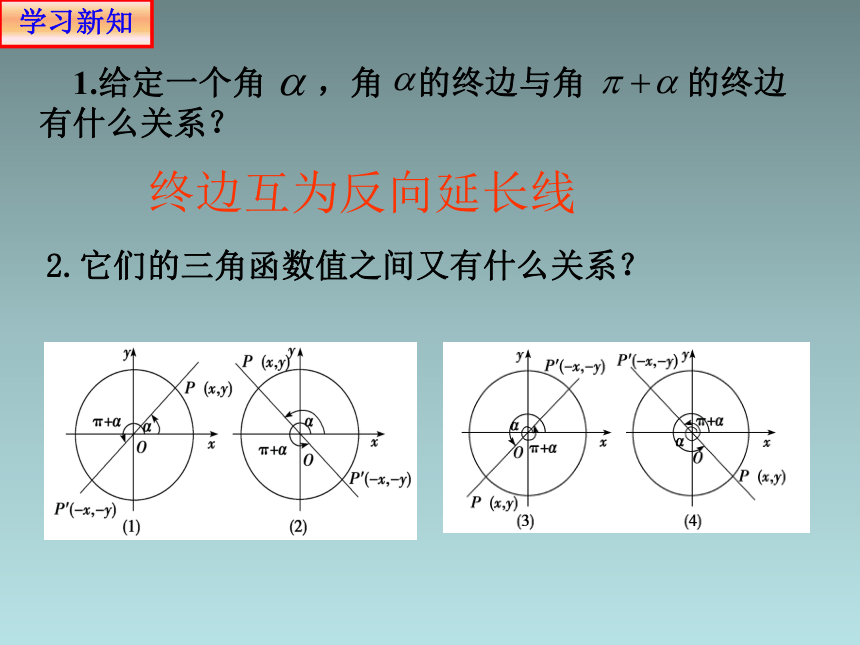 人教版高中数学新教材必修第一册课件：5.3 三角函数的诱导公式(共19张PPT)