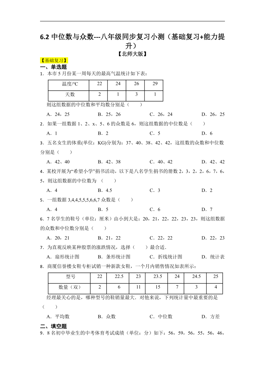 6.2 中位数与众数 同步复习小测（基础复习 能力提升）2022-2023学年北师大版数学八年级上册（Word版含答案）