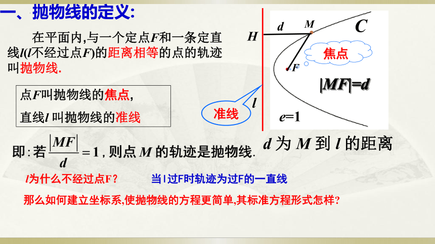 数学人教A版（2019）选择性必修第一册3.3.1 抛物线及其标准方程 课件（共28张ppt）