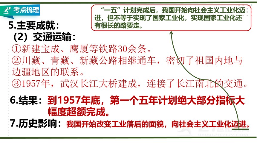 第二单元 社会主义制度的建立与社会主义建设的探索  大单元教学课件