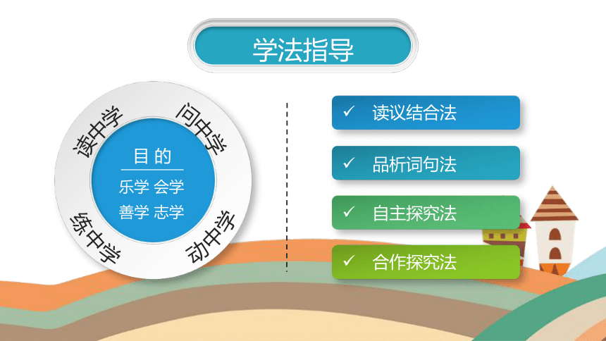 19 一只窝囊的大老虎    说课  课件 (共30张PPT)