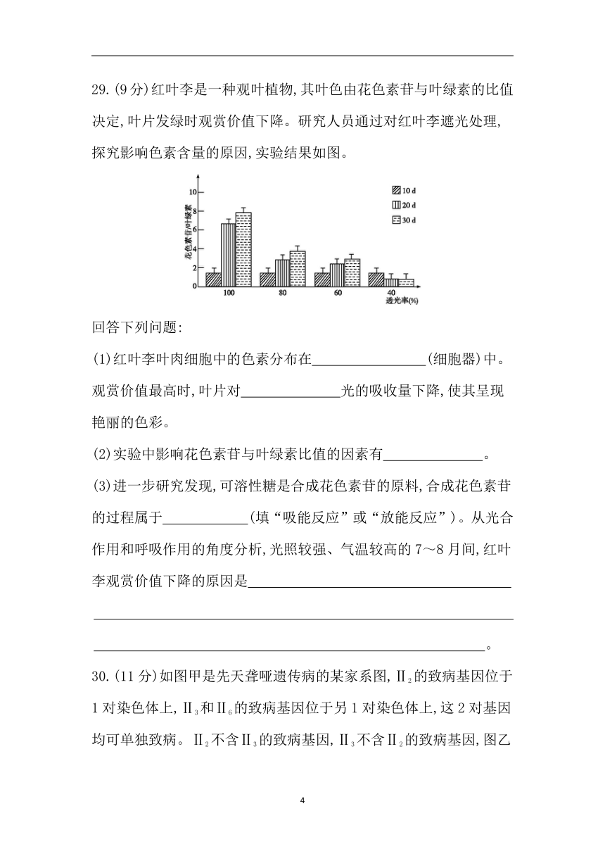 2高中生物二轮复习：高考仿真冲刺卷二（含答案详解）