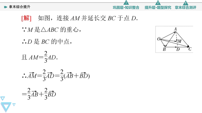 第6章 平面向量初步 章末综合提升 课件（共23张PPT）