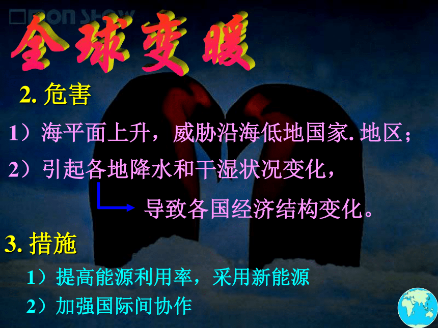 人教版地理（中职）2.3 大气环境保护 课件（21张PPT）