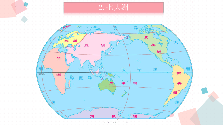 2.2世界的海陆分布课件 湘教版地理七年级上册 (共44张PPT)