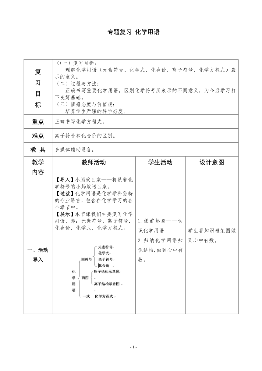 沪教版（上海）初中化学九年级上册 1.4  专题复习 化学用语  教案（表格式）