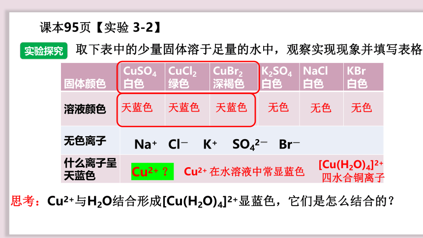 化学人教版（2019）选择性必修2 3.4.1配合物与超分子（共53张ppt）
