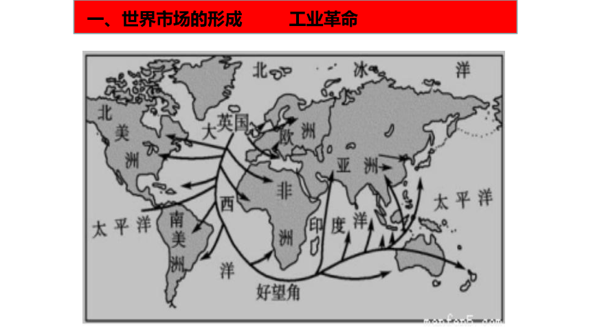 第8课 世界市场与商业贸易 课件