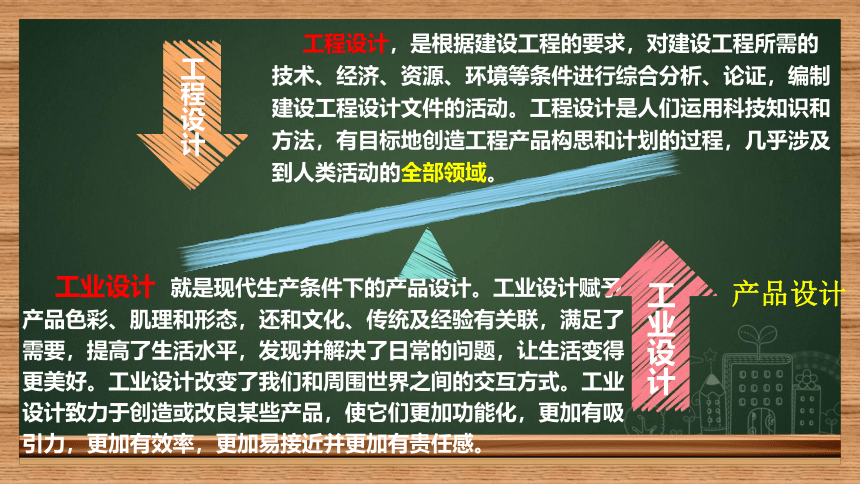 2.1 初识设计 课件(共36张PPT) -通用技术必修一