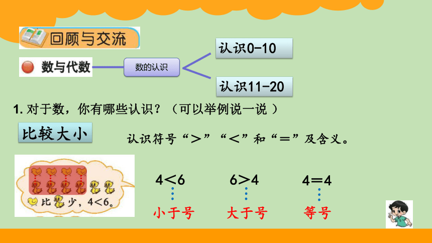 小学数学北师大版一年级上总复习（一）课件(共16张PPT)