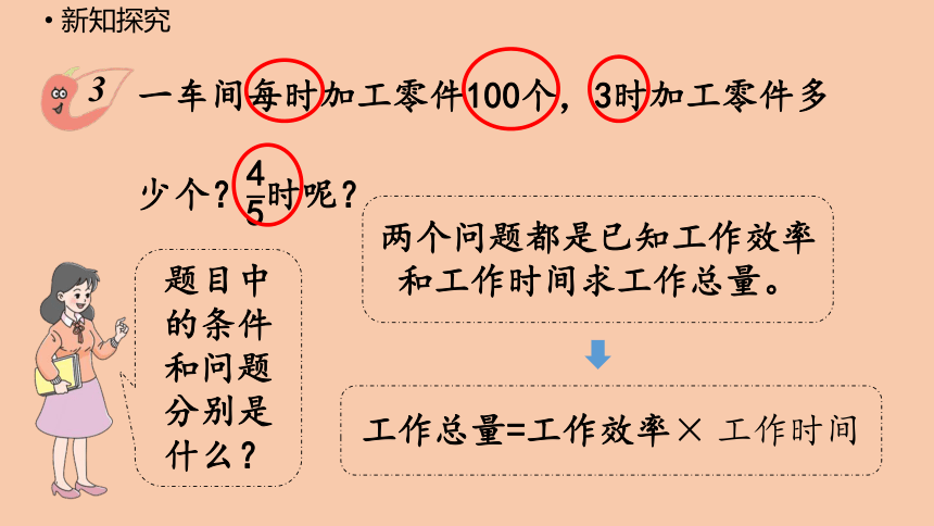 西师大版六年级数学上册1.2 整数乘分数的应用  课件（16张ppt）