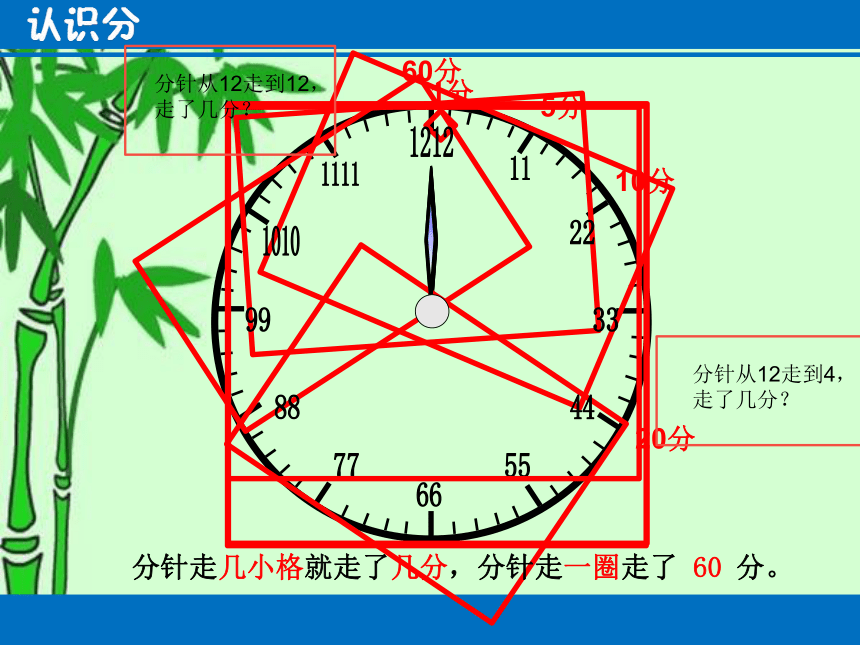 二年级下册数学课件-2.1  认识时分 苏教版（共14张PPT）