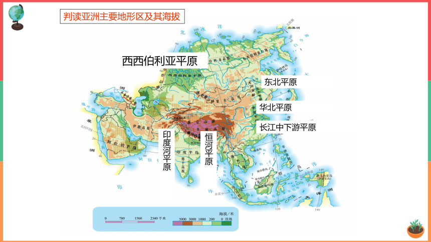 【推荐】人教版（新课程标准）七年级下册第六章第二节 自然环境 课件（35张PPT）