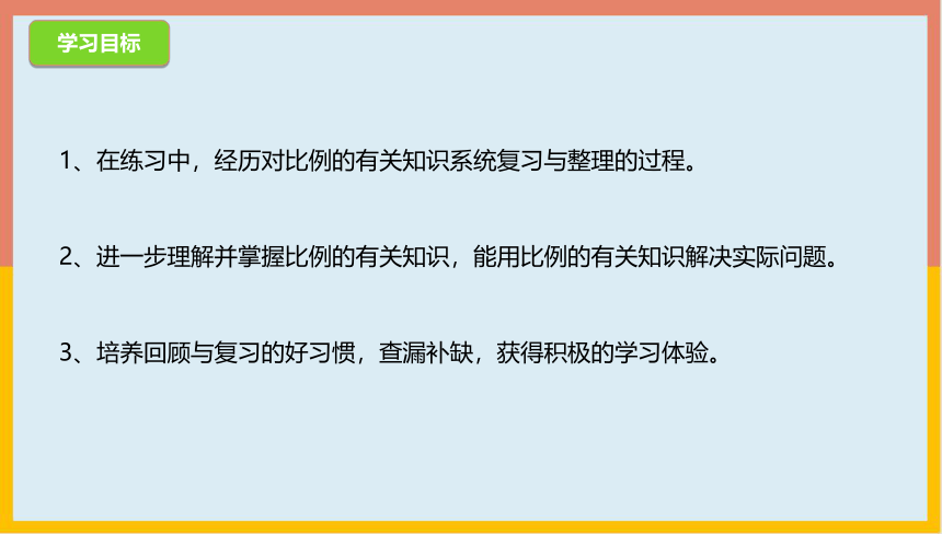 六年级数学下册  3.6图形的运动 整理与复习  北师大版  课件（13张PPT）