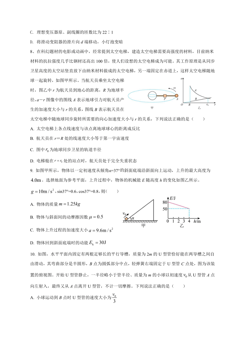 2023届湖南省高三下学期4月模拟考试物理试题（Word版含答案）