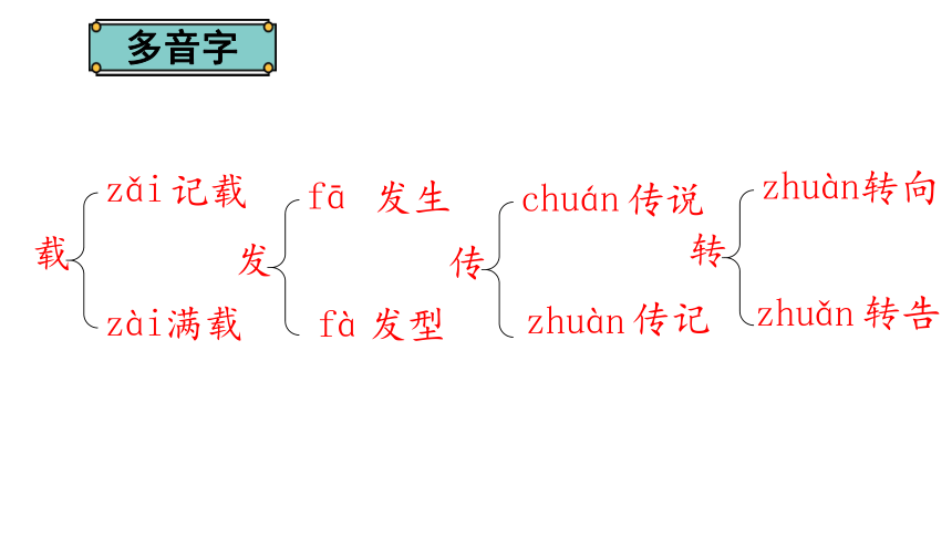 8千年梦圆在今朝    课件(共28张PPT)